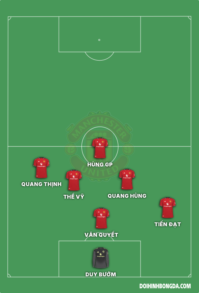 FC Nghẹo
