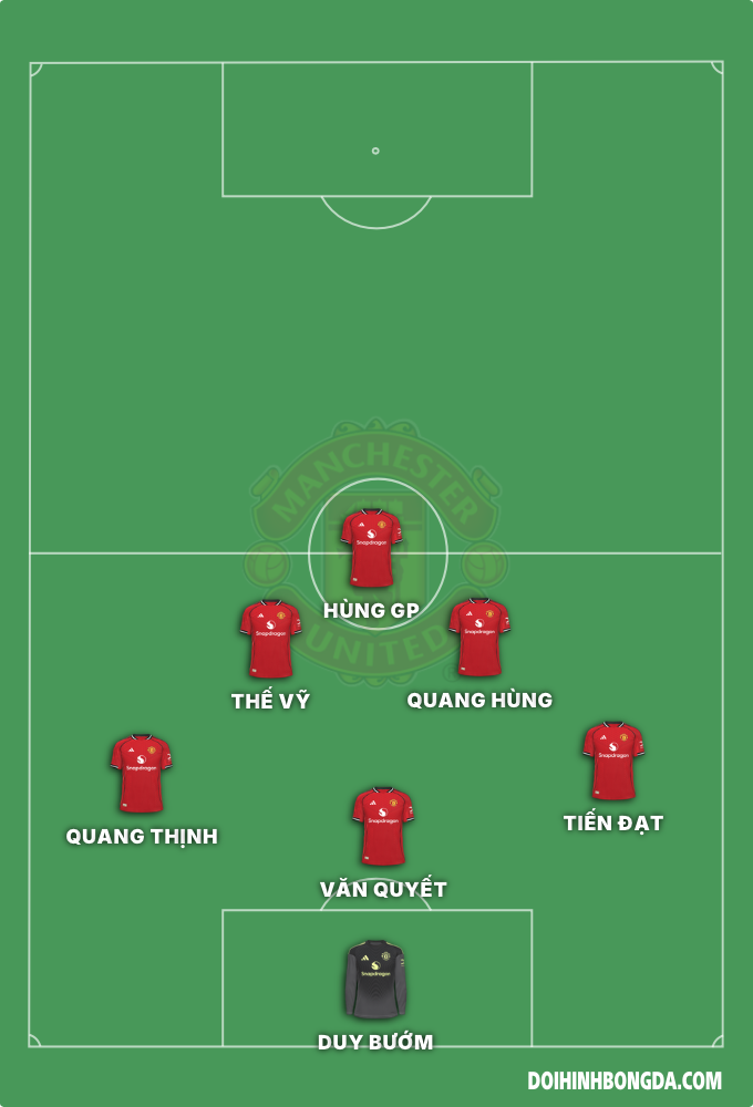 FC Nghẹo