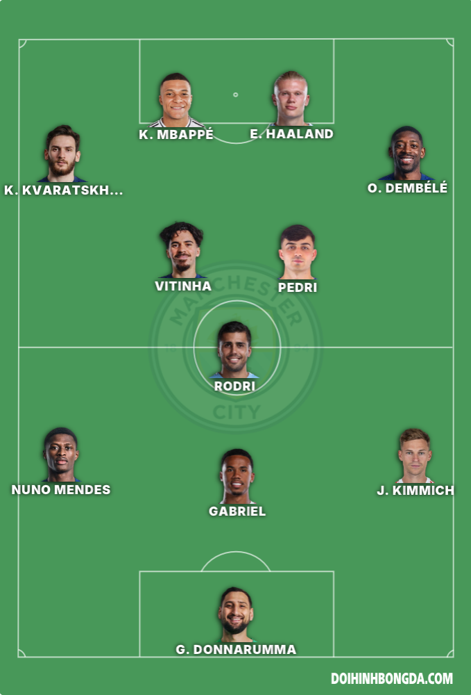 All Star Champions League 25/26