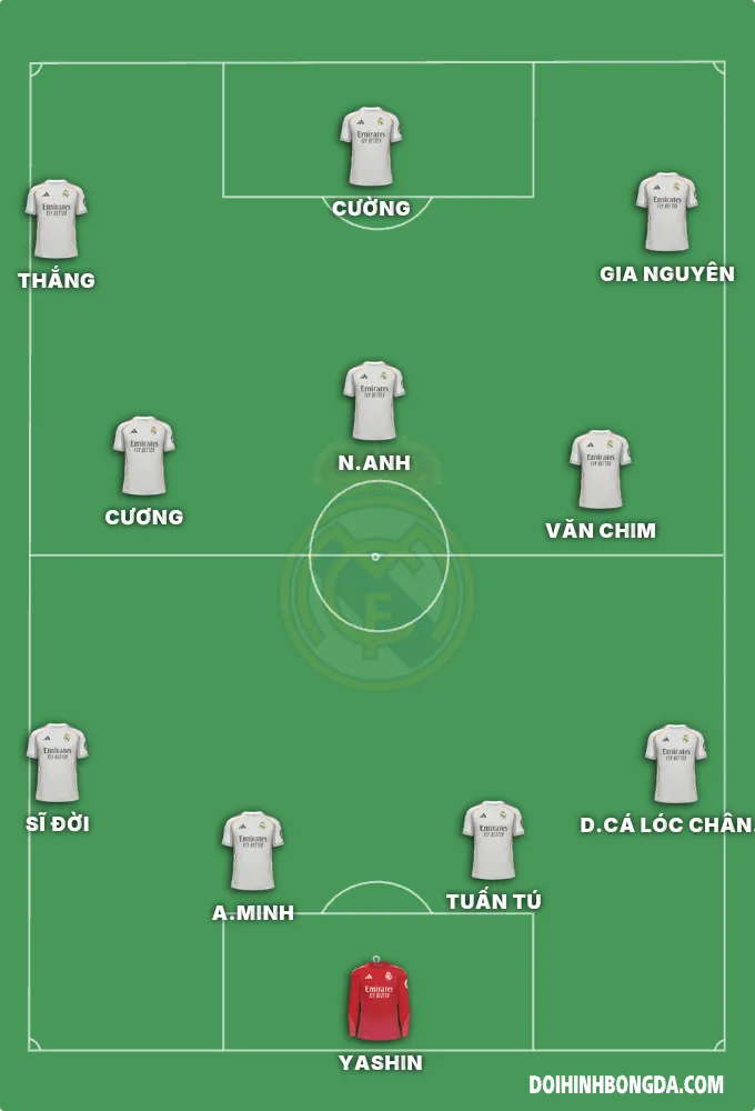 4-3-3 (attack)