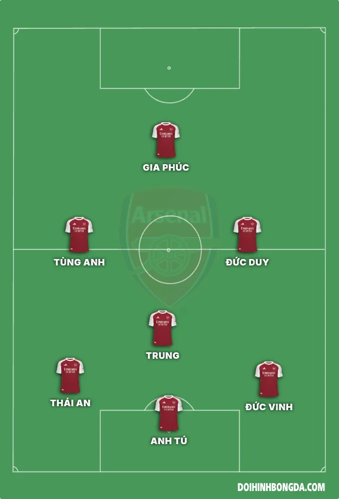 Fc : khối 6