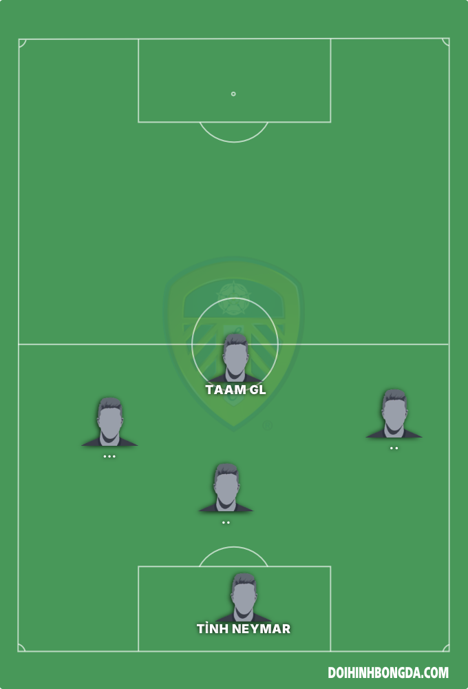 FC Núi