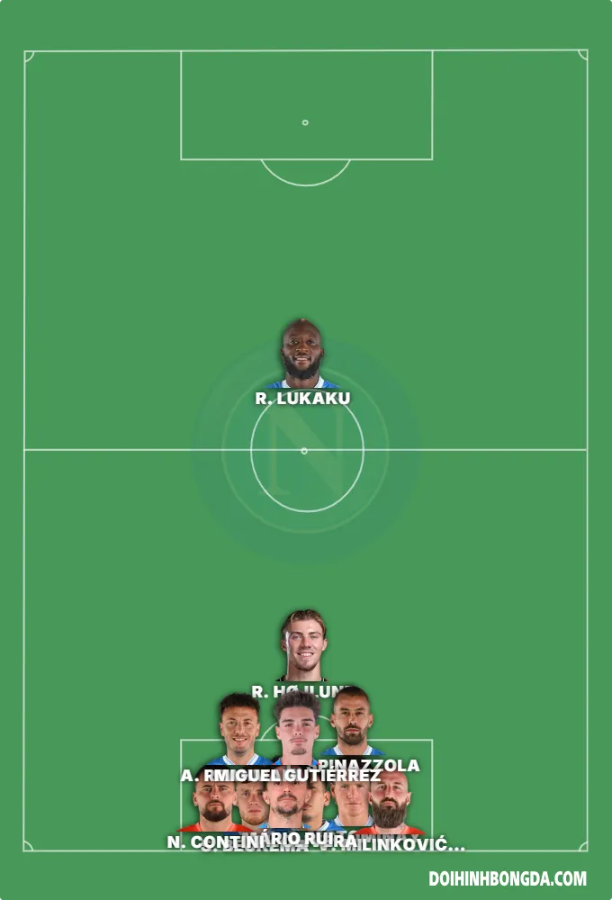 LUKAKU FC