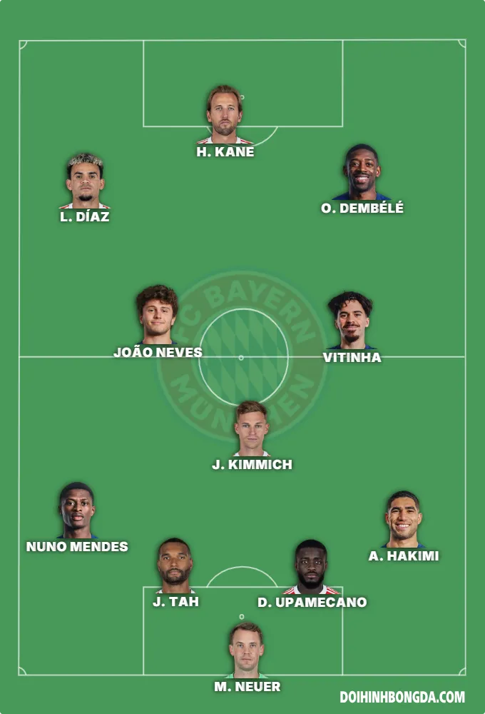 bayern vs psg