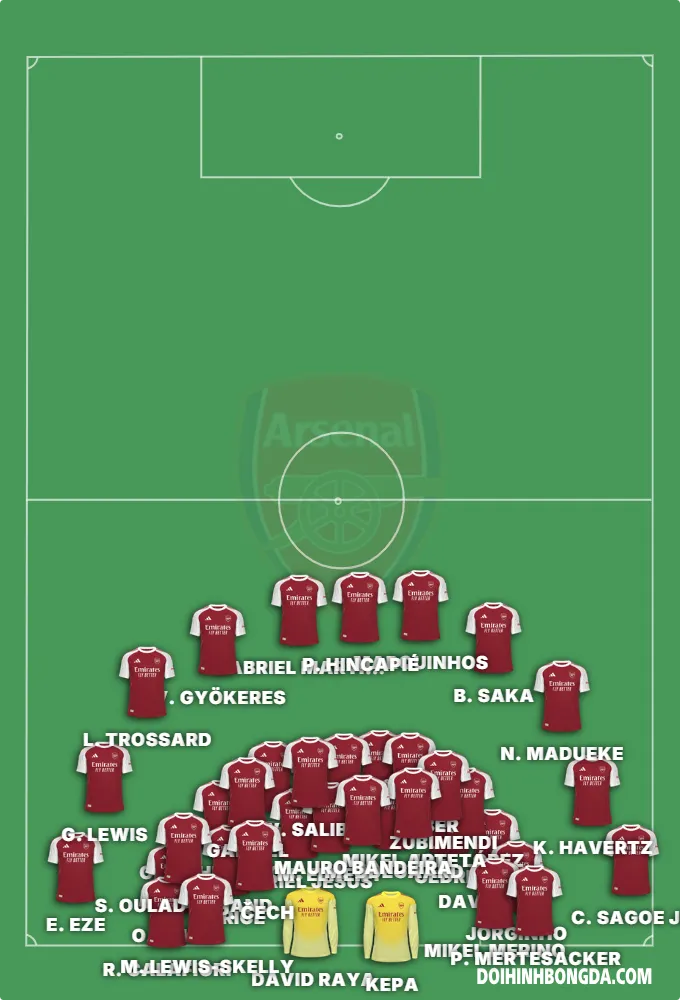 arsenal vs psg