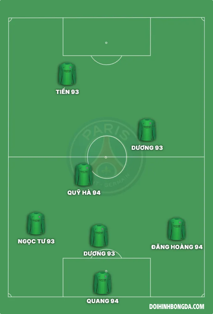 fc 93 + 94