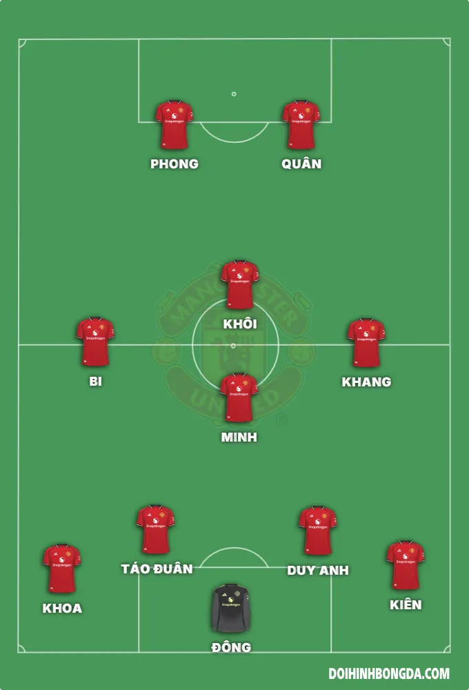 FC Xóm