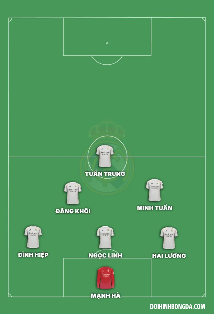 PMU VICTORY FC