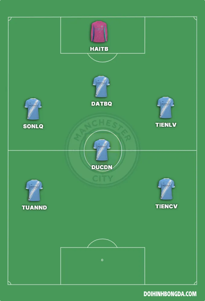 MAN CITY-ELECTRIC
