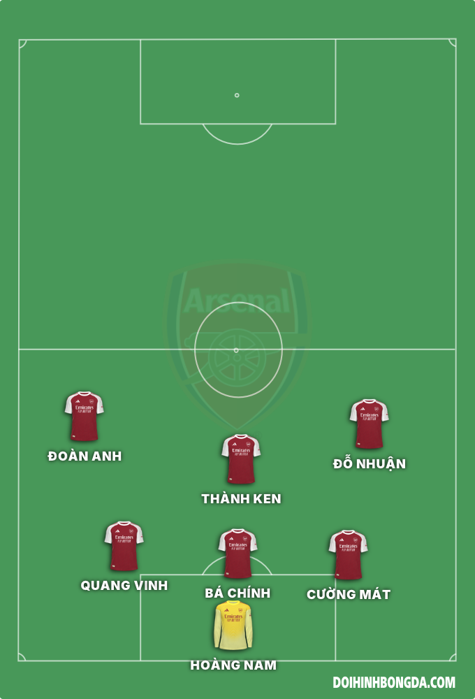 Team Già