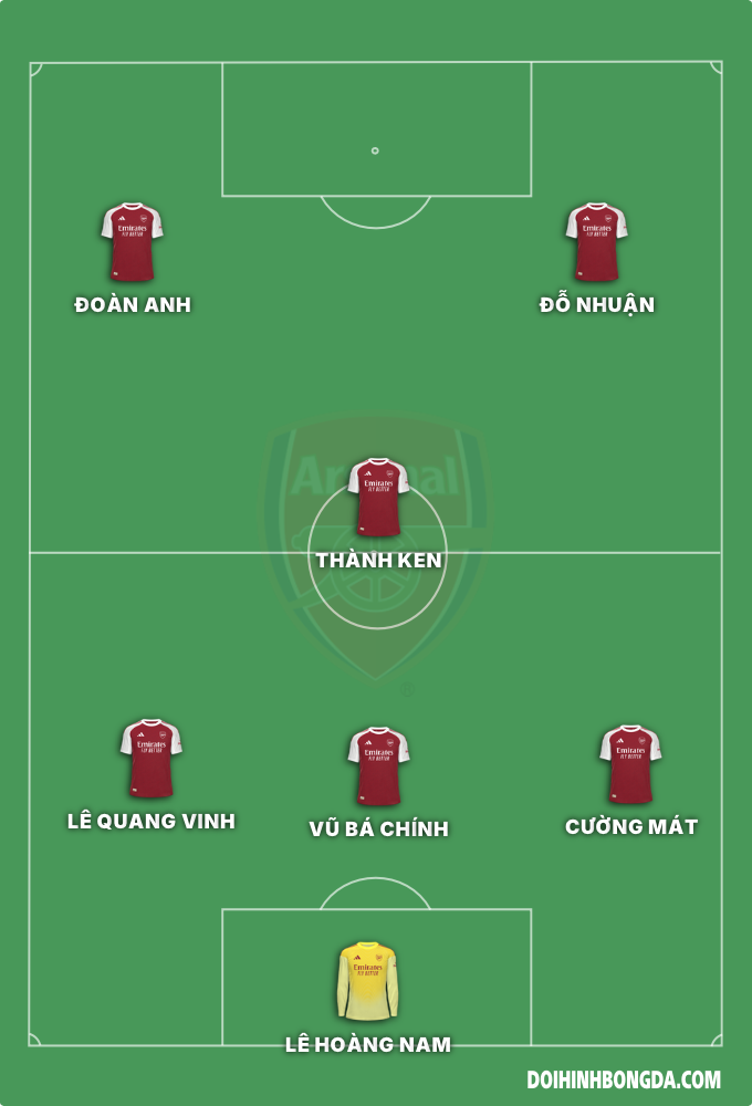 Team Già