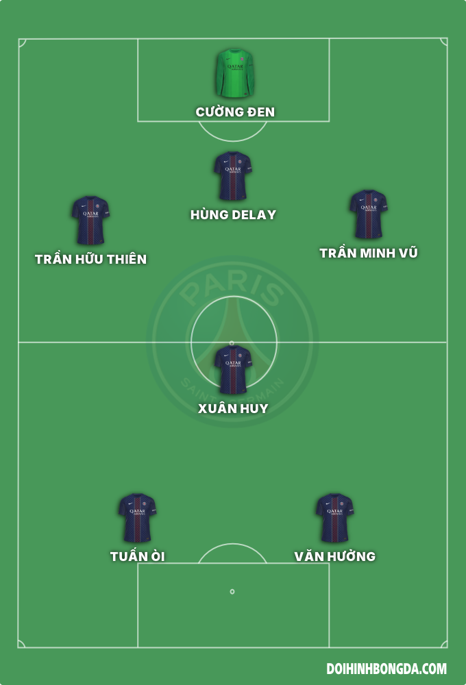 Team Genz