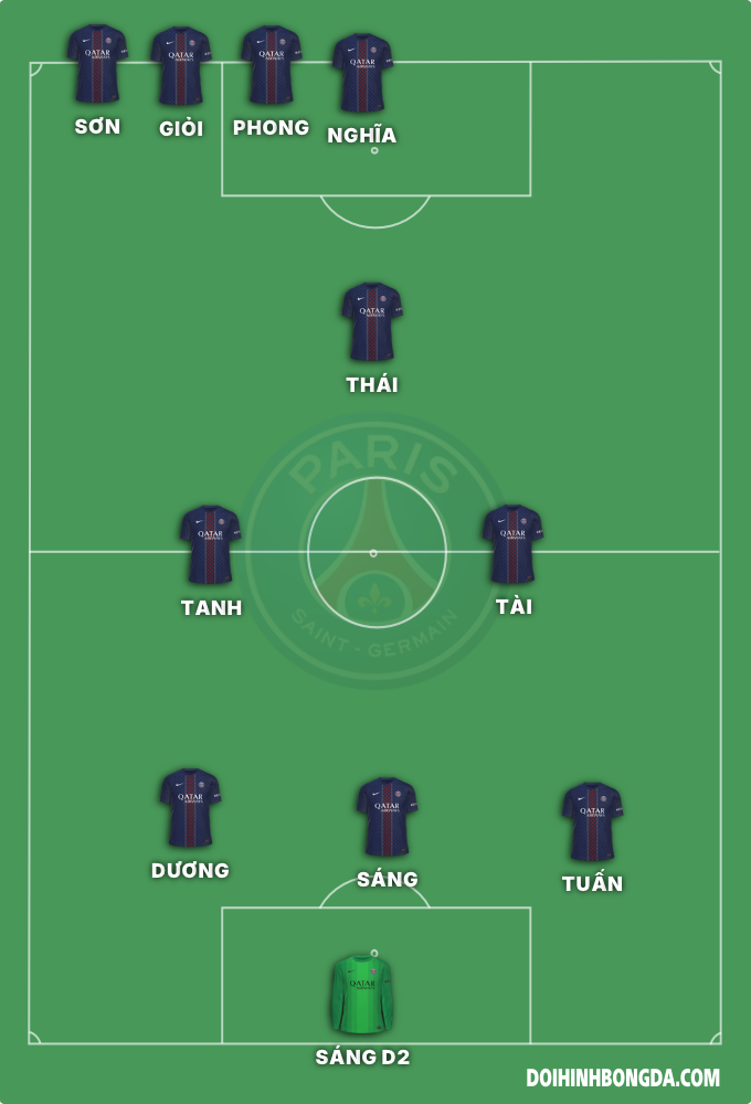 Fc Thập Cẩm