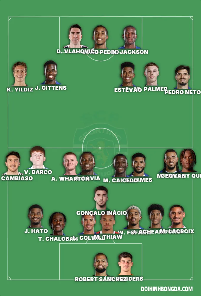 Chelsea FC 2026/2027 V2