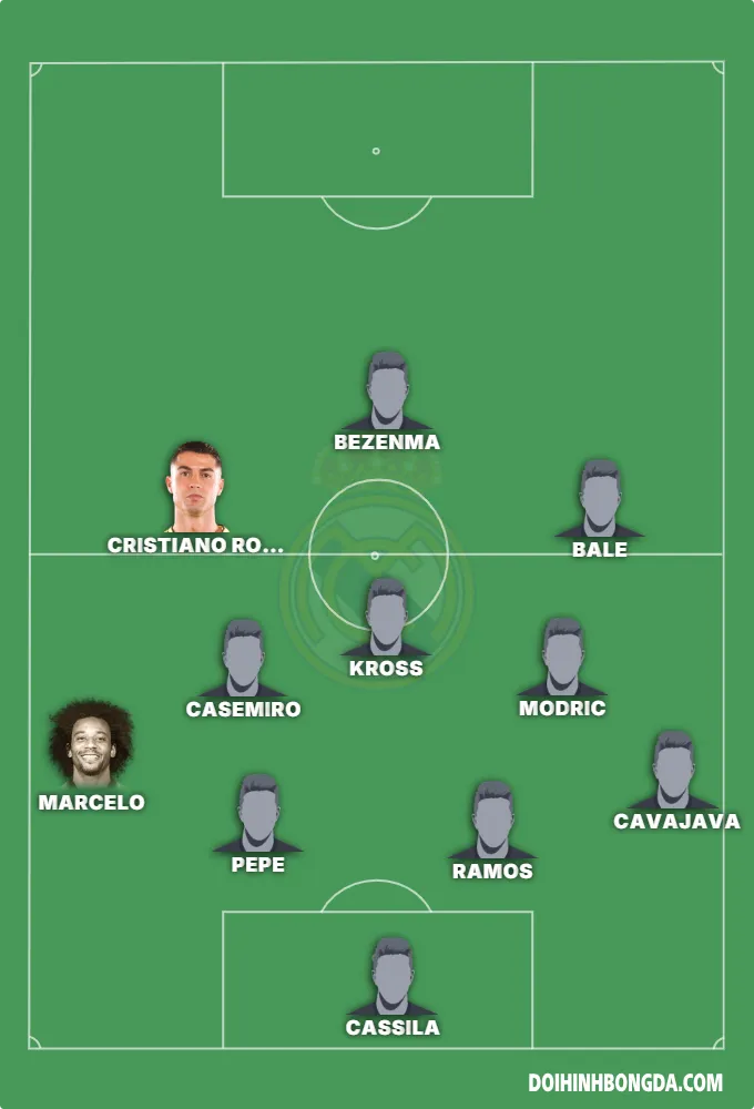 realmadrid 2014