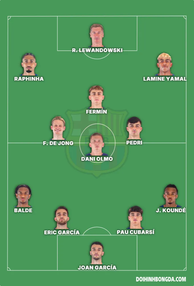 4-3-3