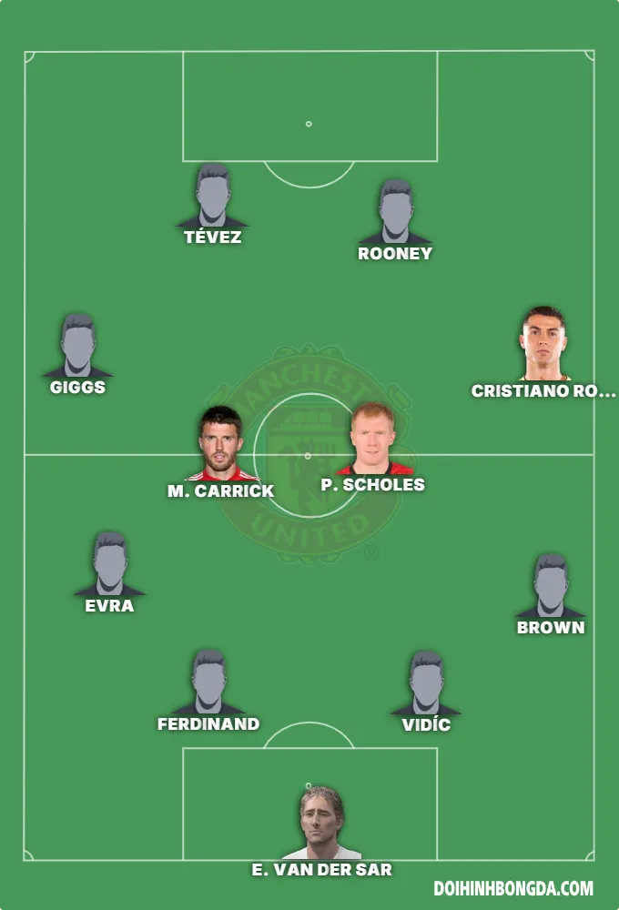 MANCHESTER UNITED PRIME