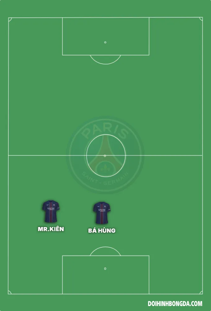 UNITY FC