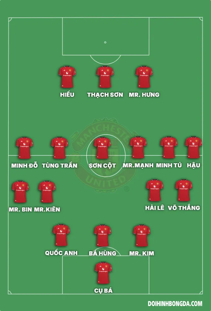 unity fc