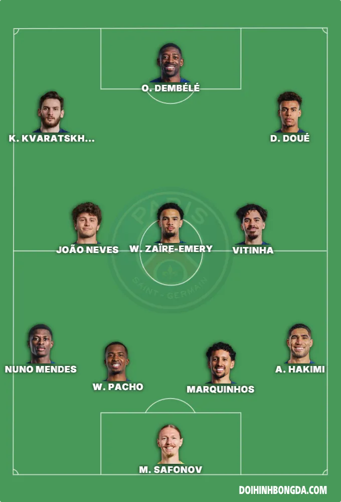 psg
