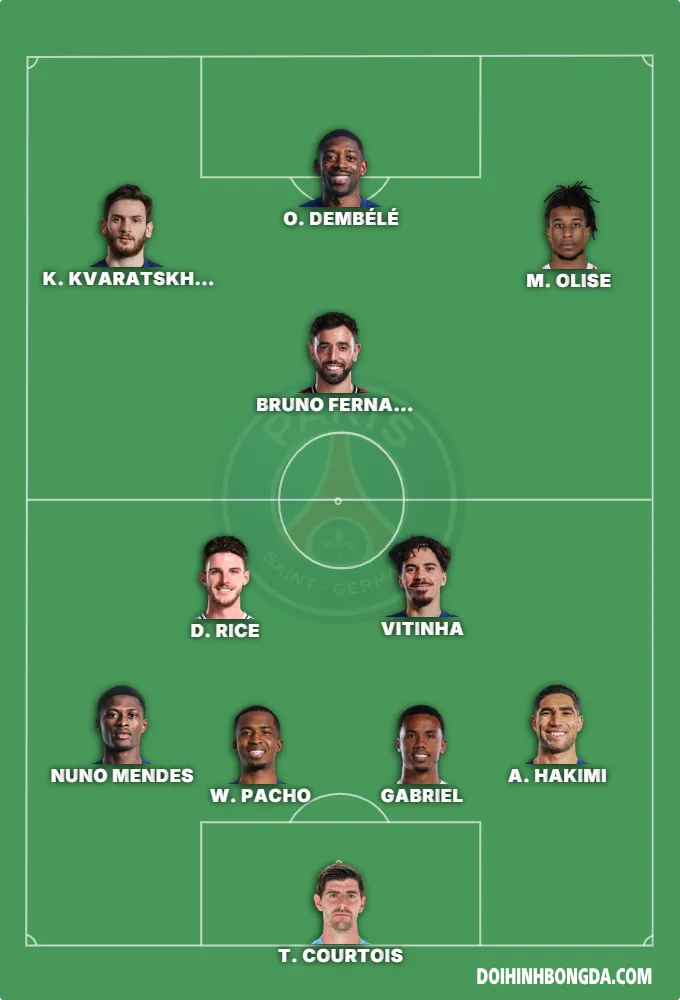 UCL 25/26