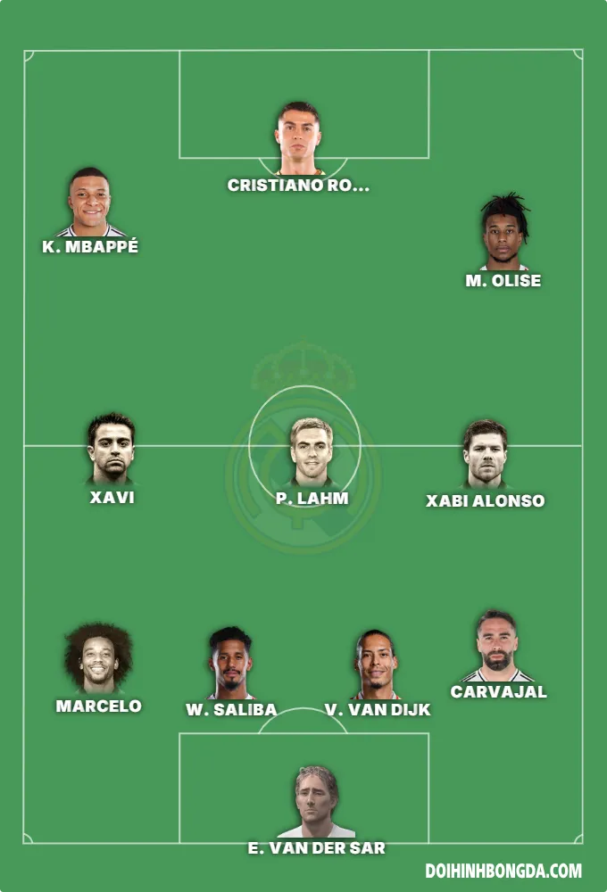 real madrid