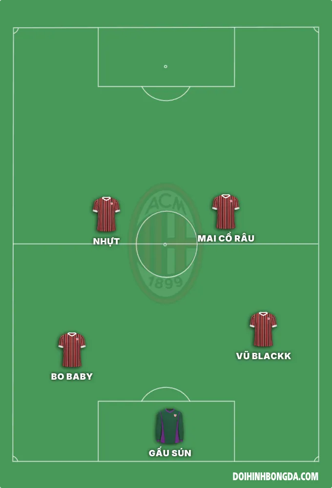 LINE 4