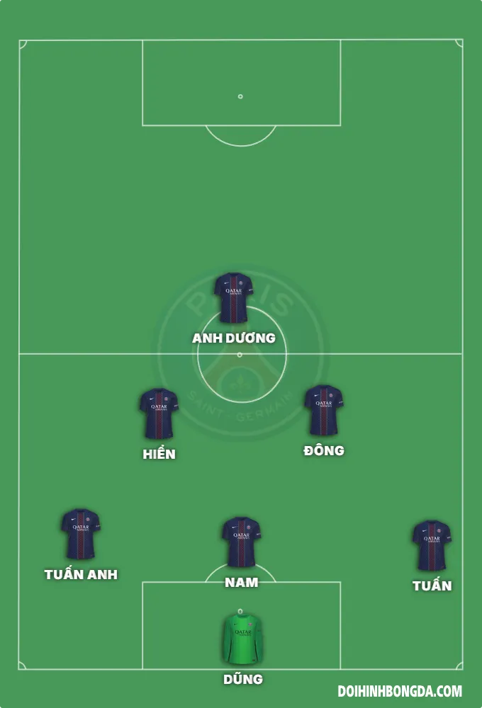 FC Hạ Tầng