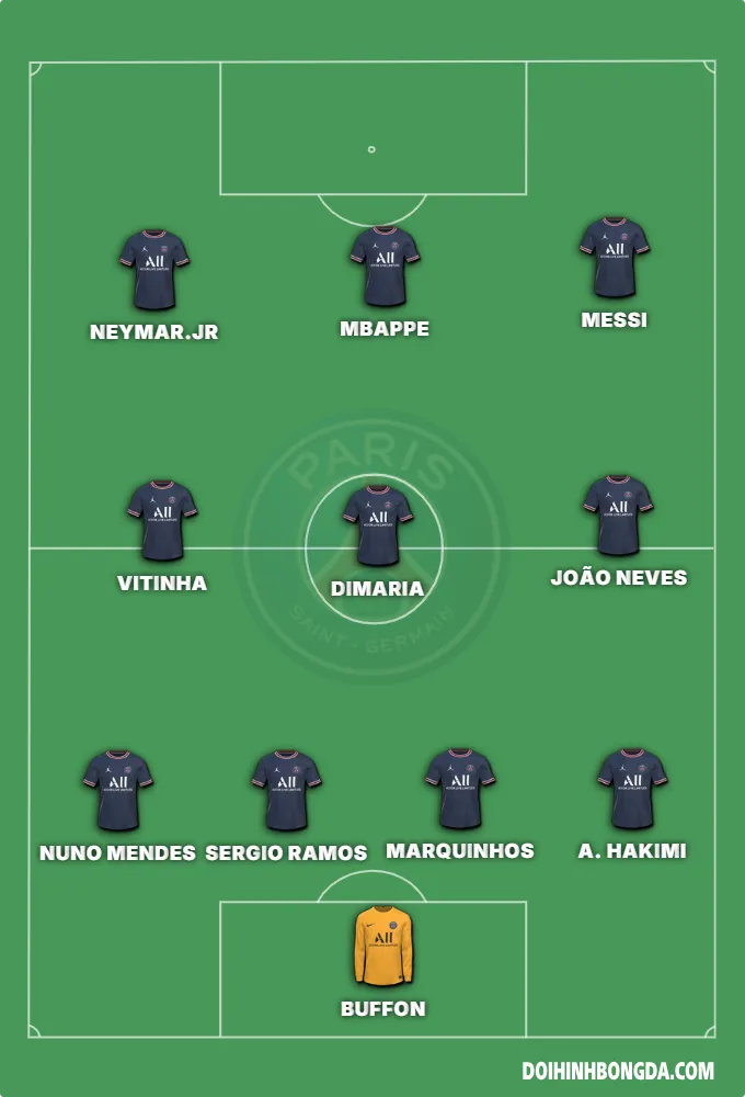 PSG Prime