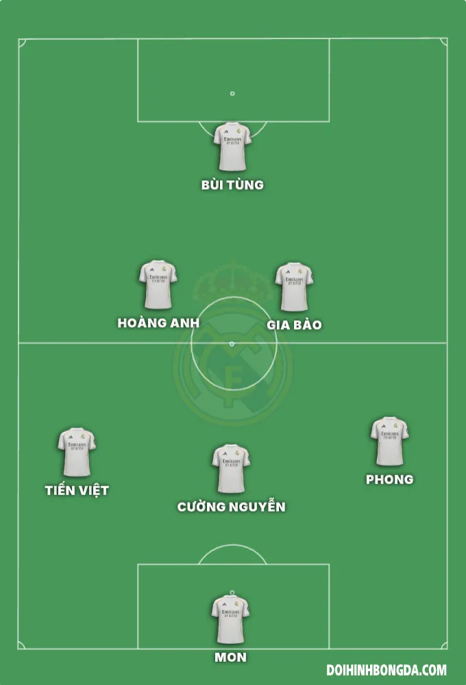 Fc hồ sen