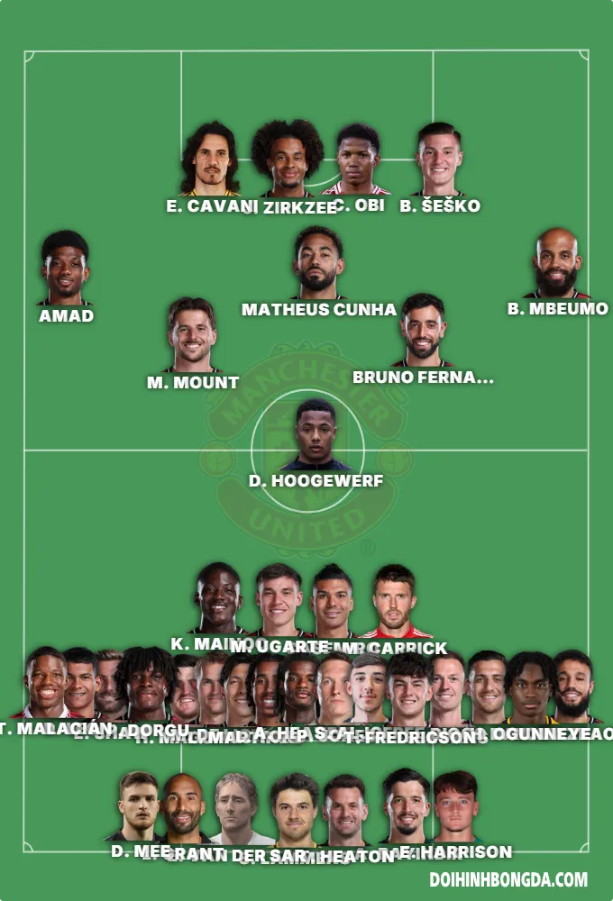 Man Utd prime