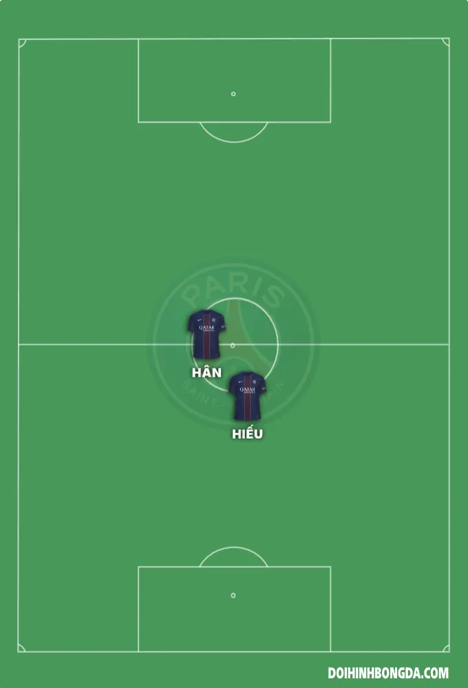 Team 1