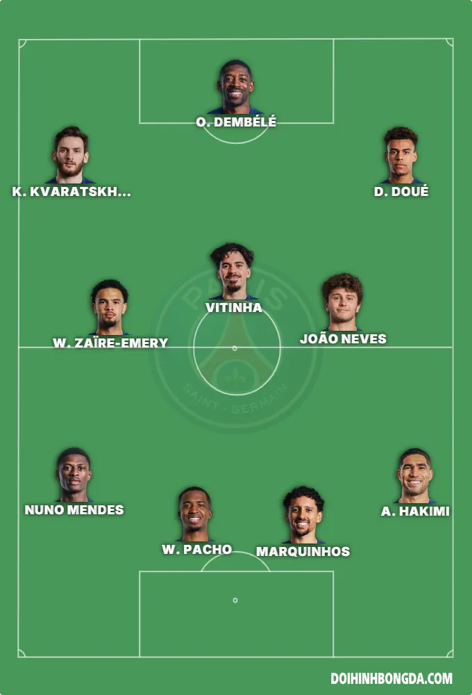 PSG