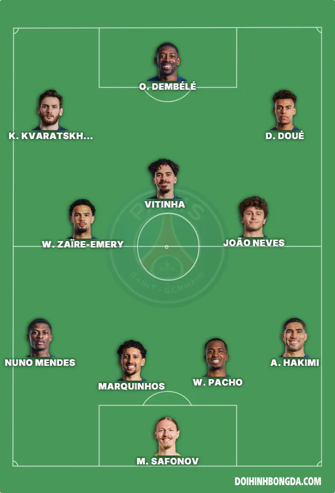 PSG