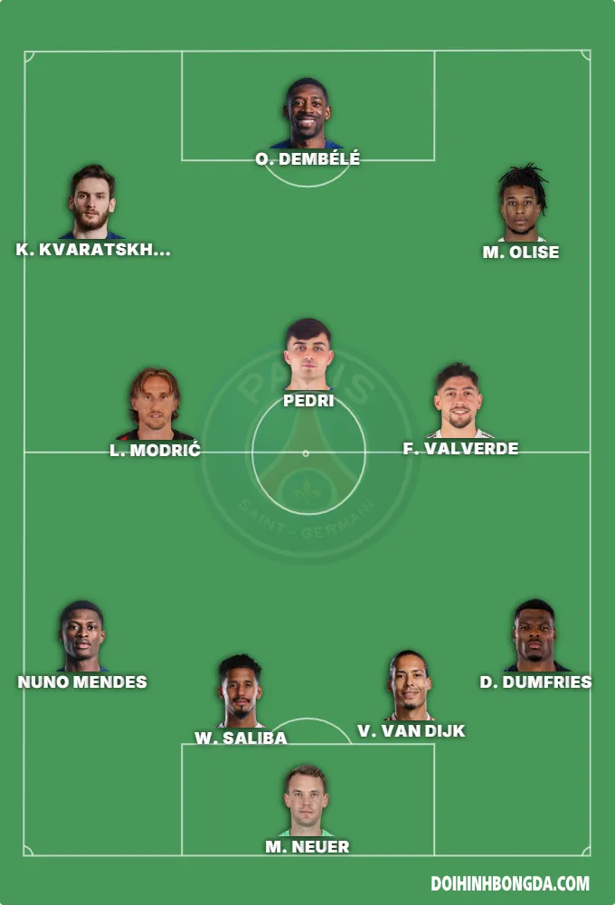 REAL MADRID