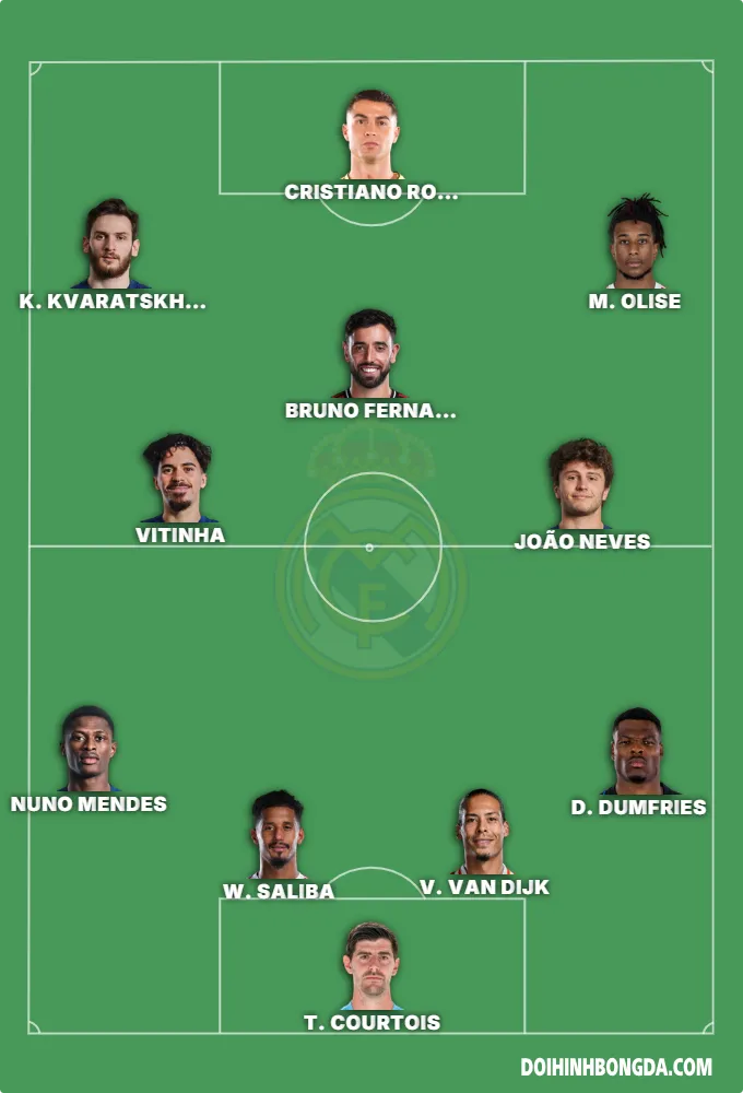REAL MADRID 