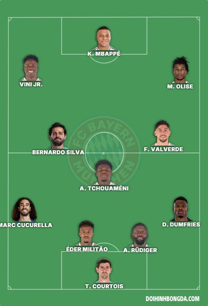 real madrid 2027