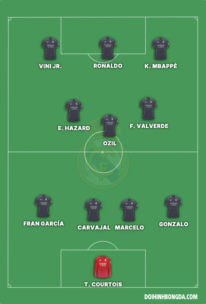 Real Madrid FC