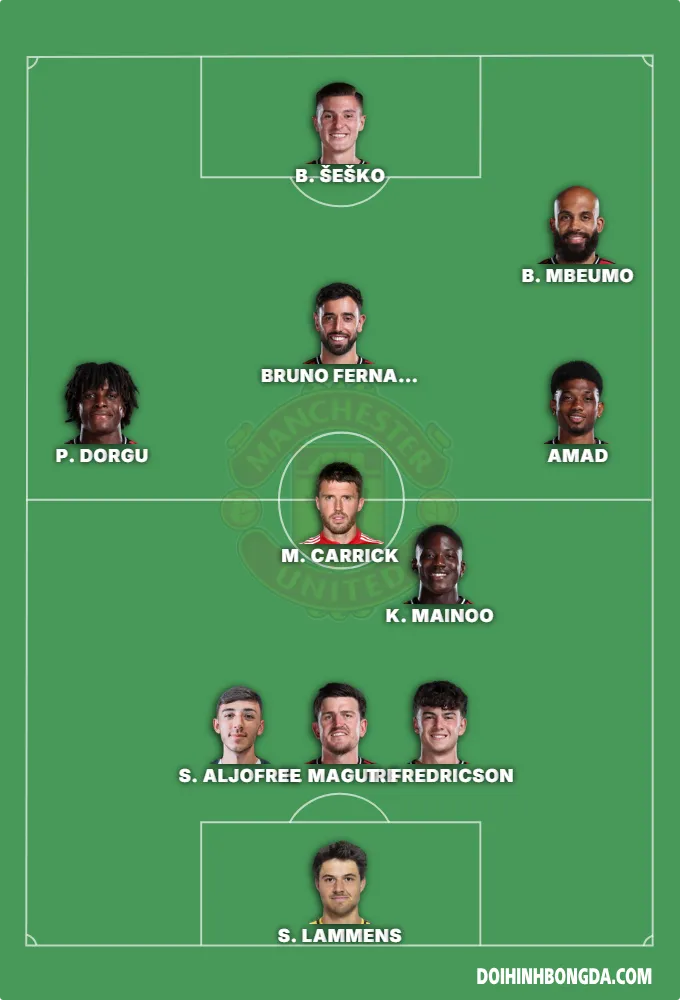 manchesterunited