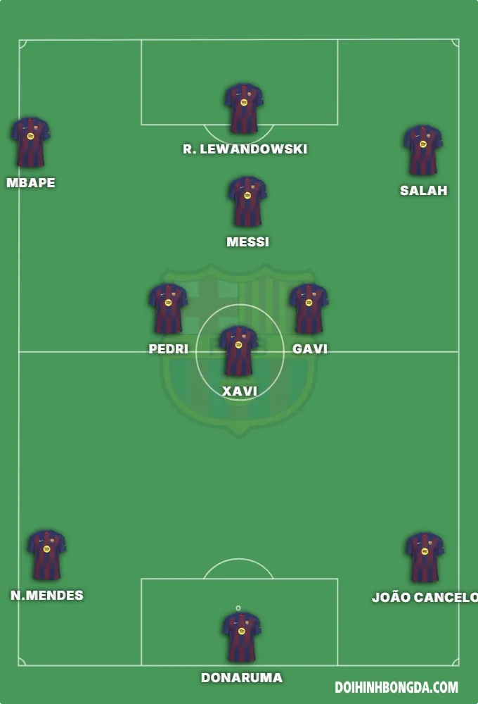 Fc BẢcelona