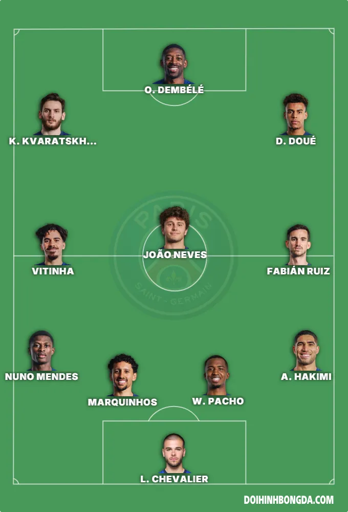 PSG