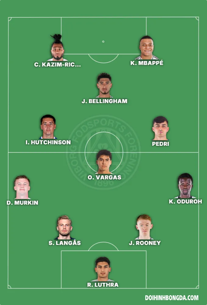 DK FC