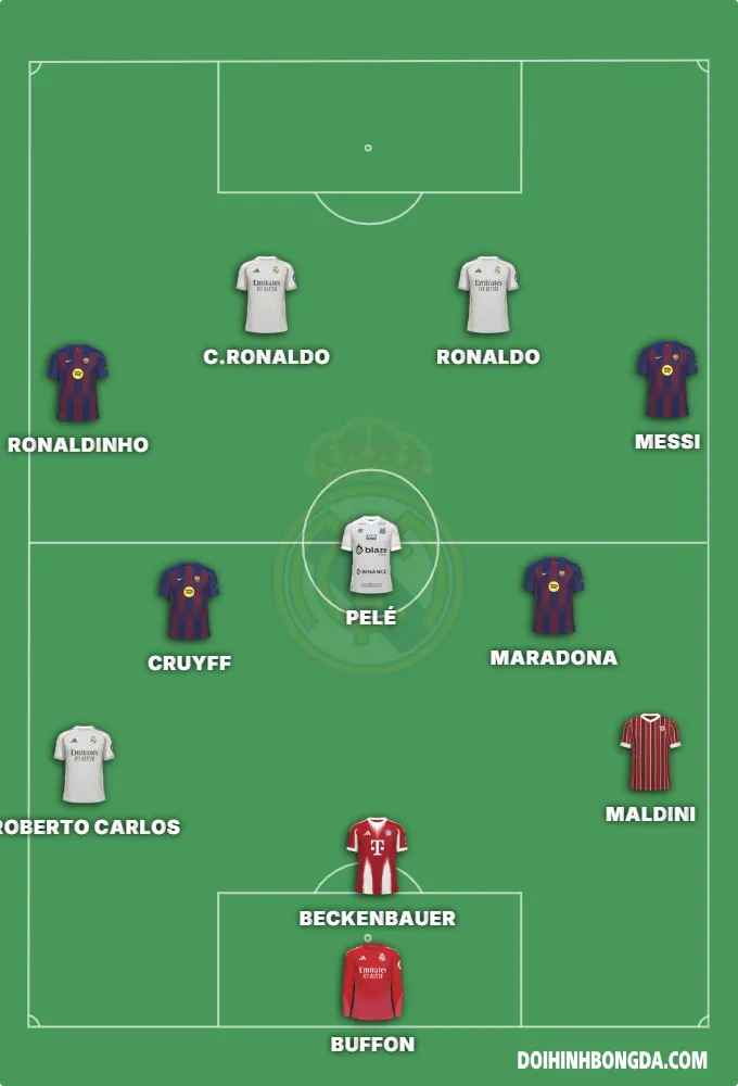 Legend Iconic FC