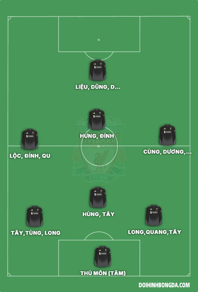 Công thủ