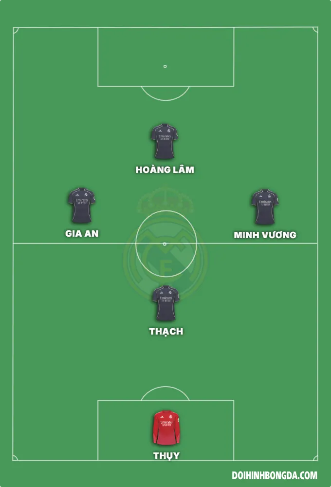 8a7 chính