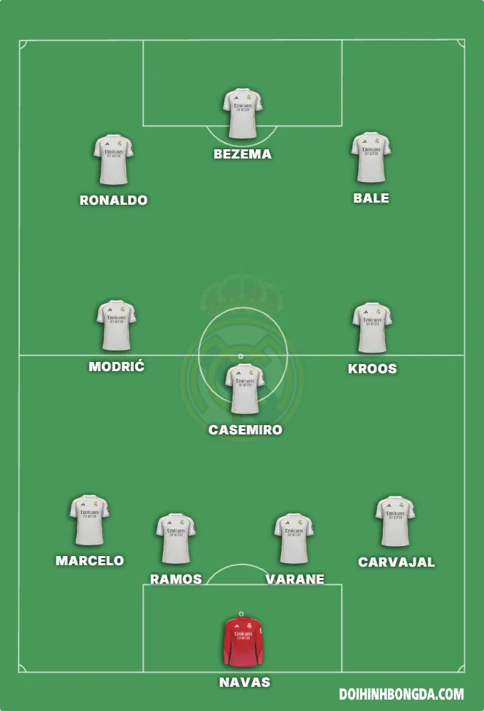 real madrid 2017