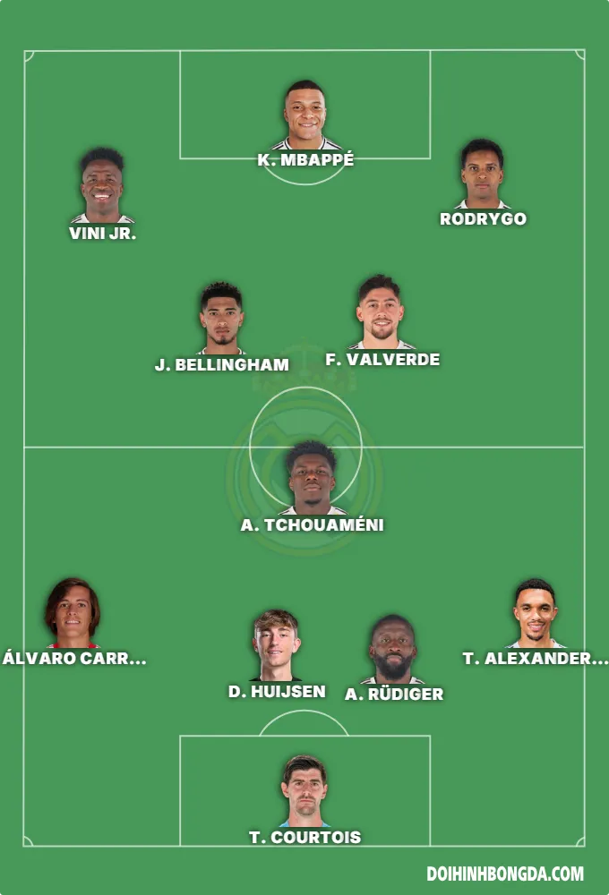 real madrid