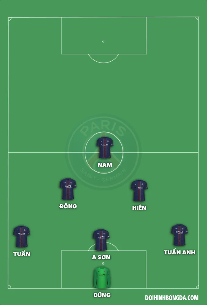 FC HẠ TẦNG