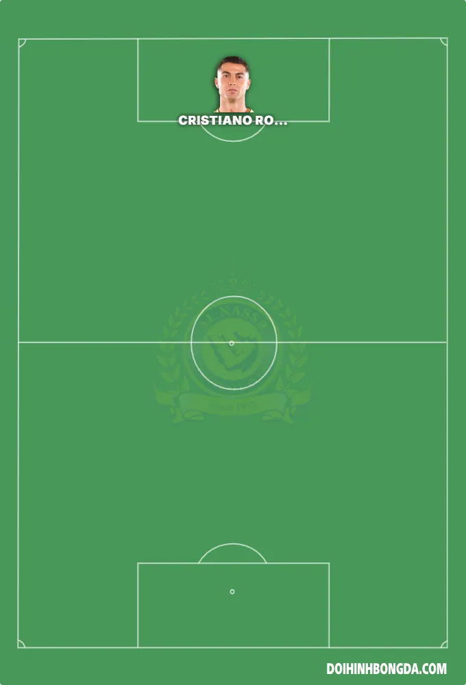 KP3SOCCER