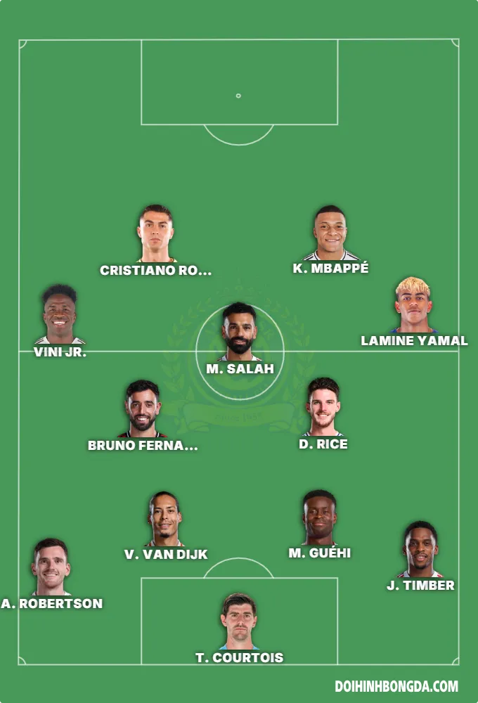NASSR AI